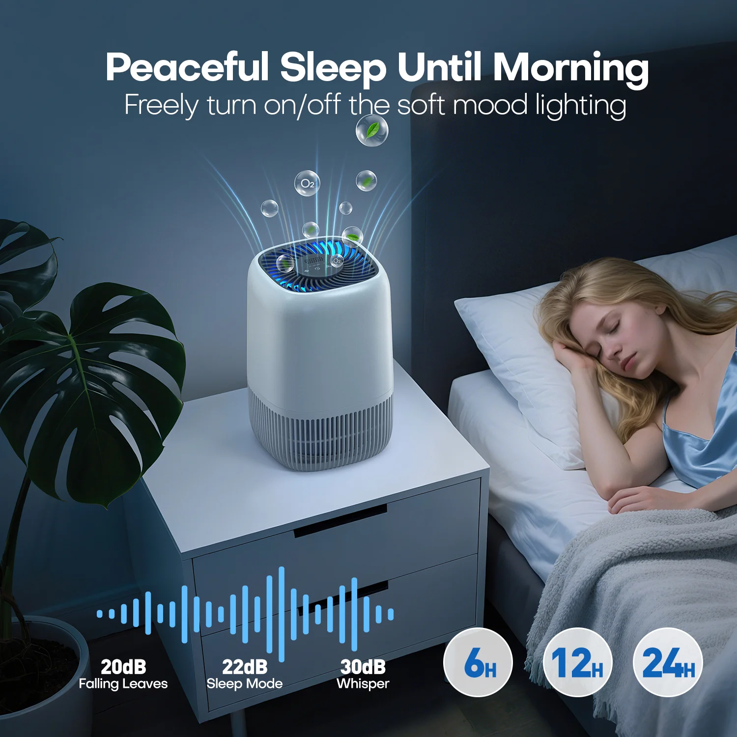 Air Purifiers | MK12 - Image 5