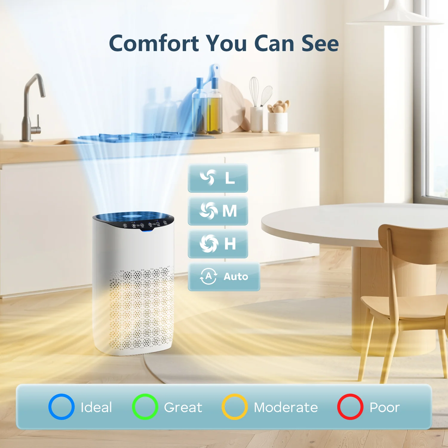 Air Purifiers | MKD03 - Image 5