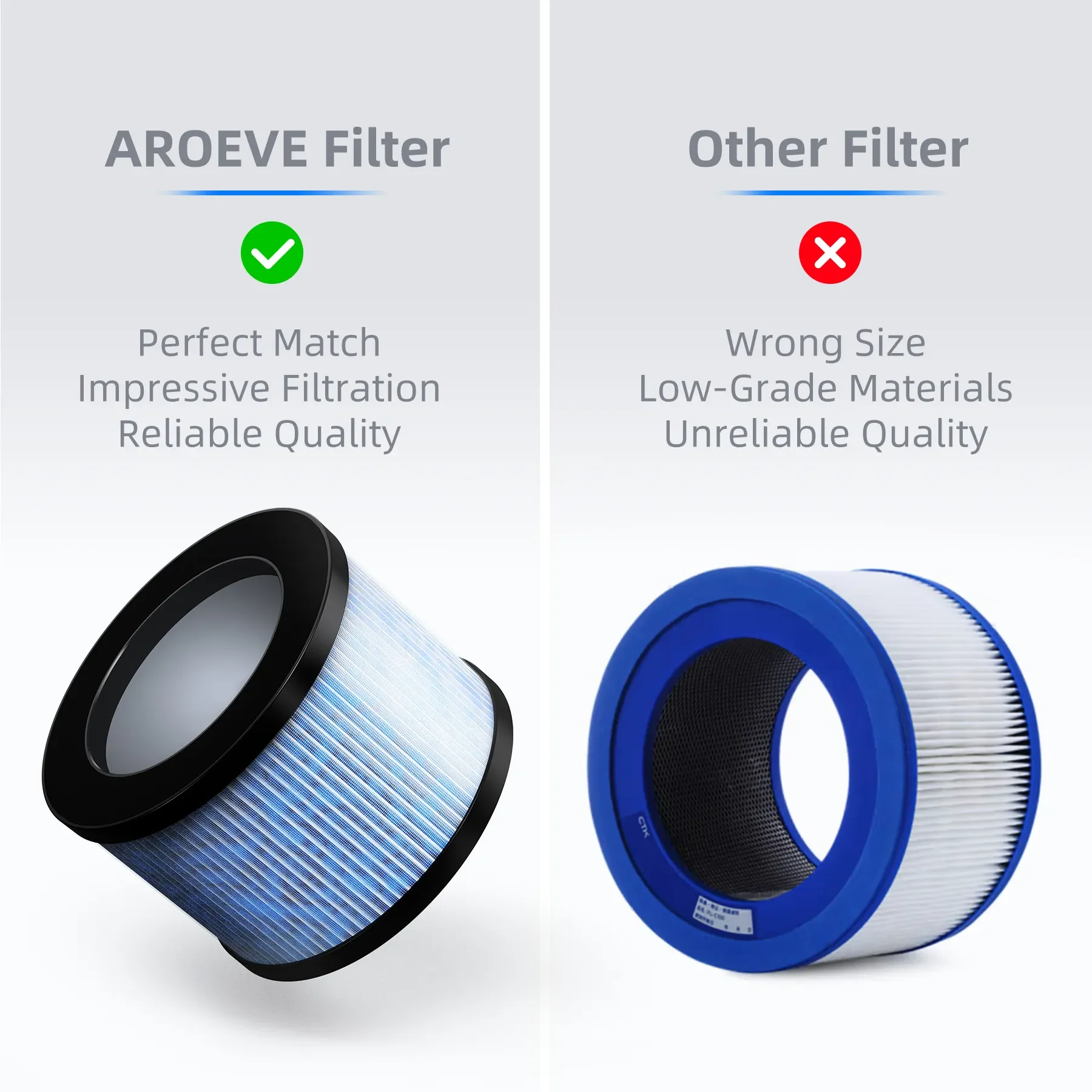 AROEVE Air Filter Replacement | MK01 & MK06- Standard Version - Image 7