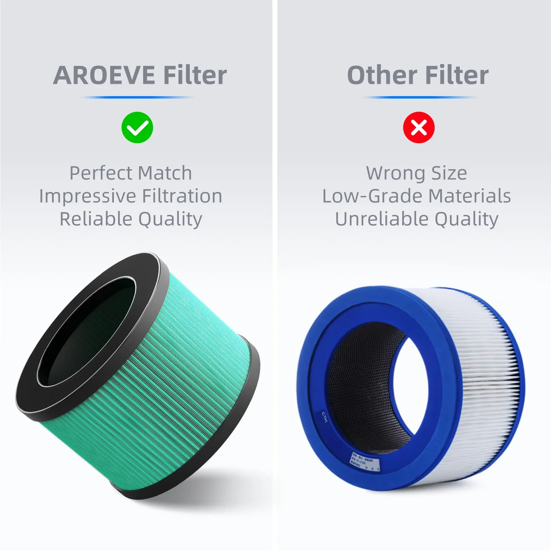 AROEVE Air Filter Replacement | MK01 & MK06-Pet Dander Version(2 packs) - Image 7