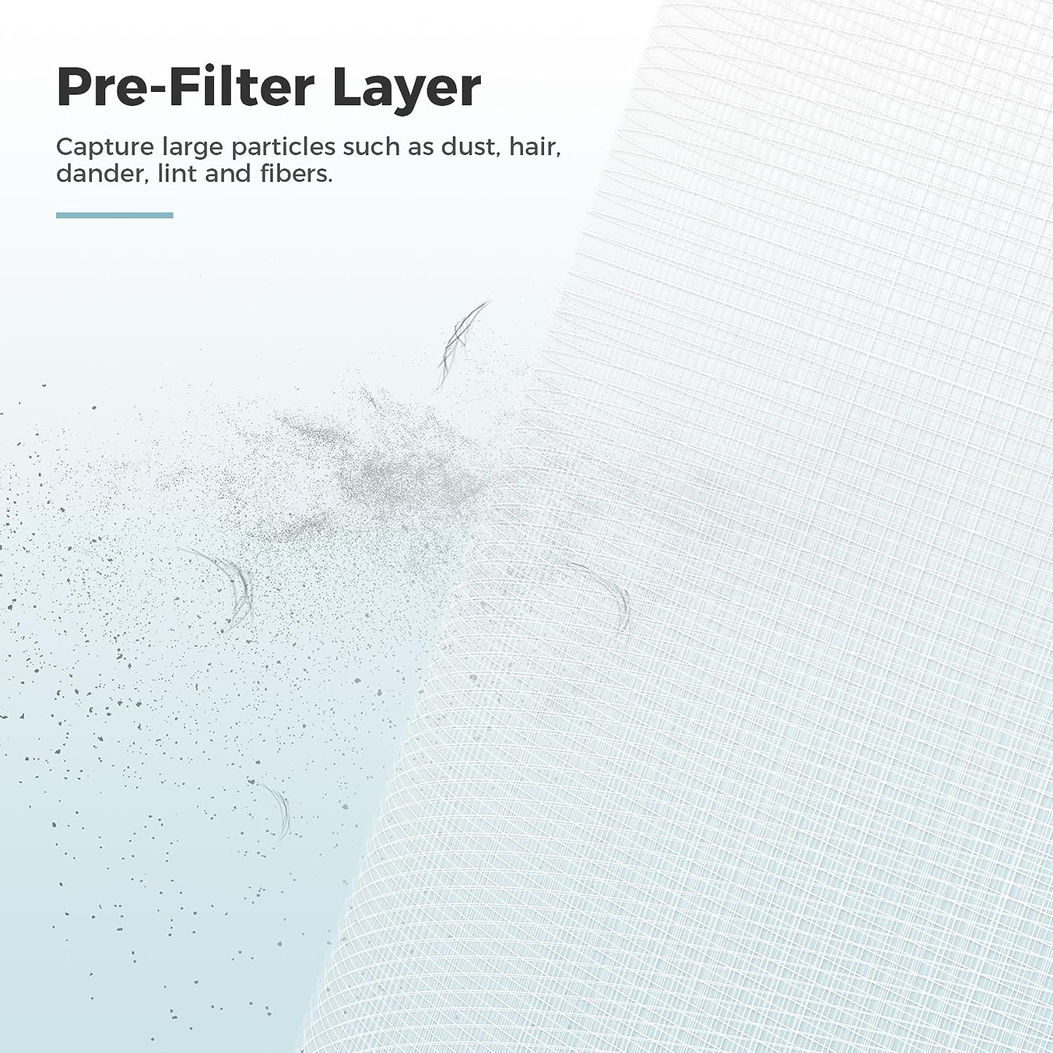 AROEVE Air Filter Replacement | MK08W & MK09W - Pet Dander Version - Image 4