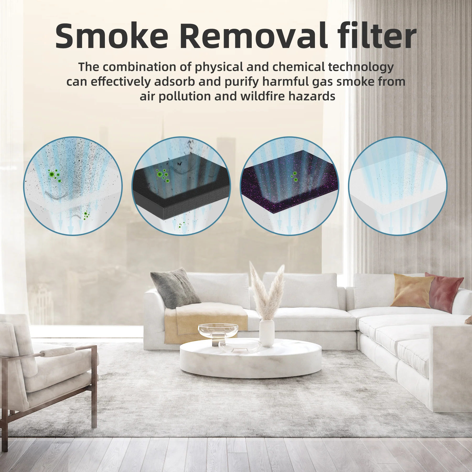 AROEVE Air Filter Replacement | MK04- Enhanced Smoke Removal Version - Image 4