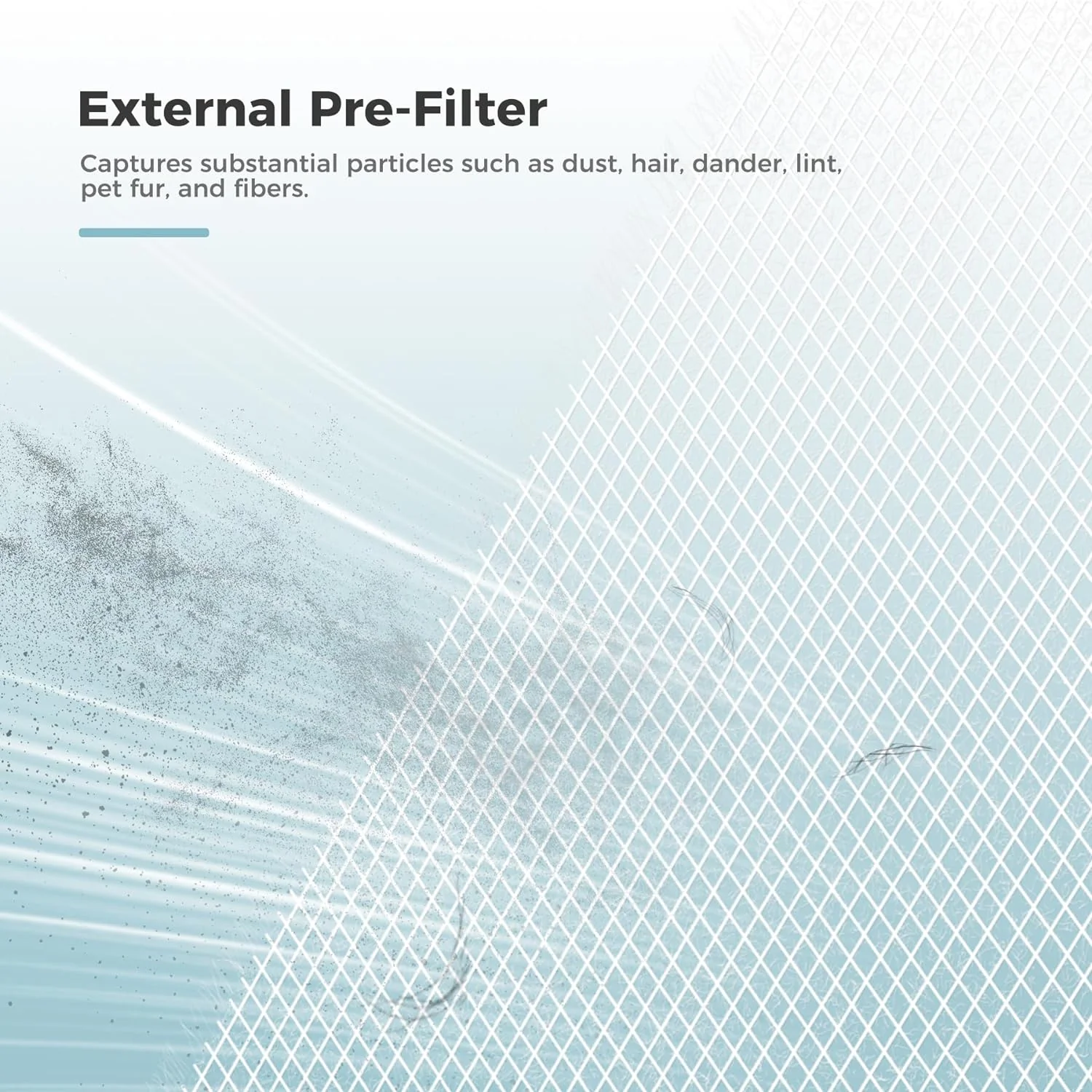 AROEVE Air Filter Replacement | MK07- Standard Version(2 packs) - Image 7
