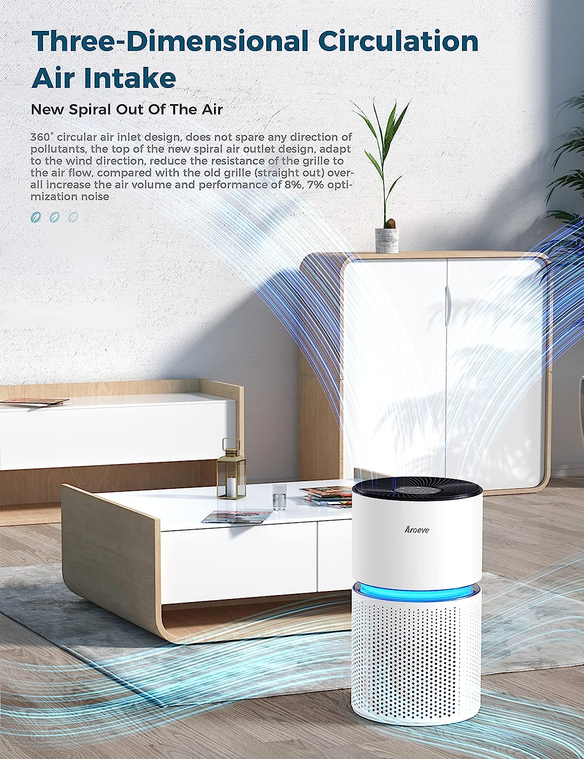 AROEVE Air Purifiers | MK03 - Image 3