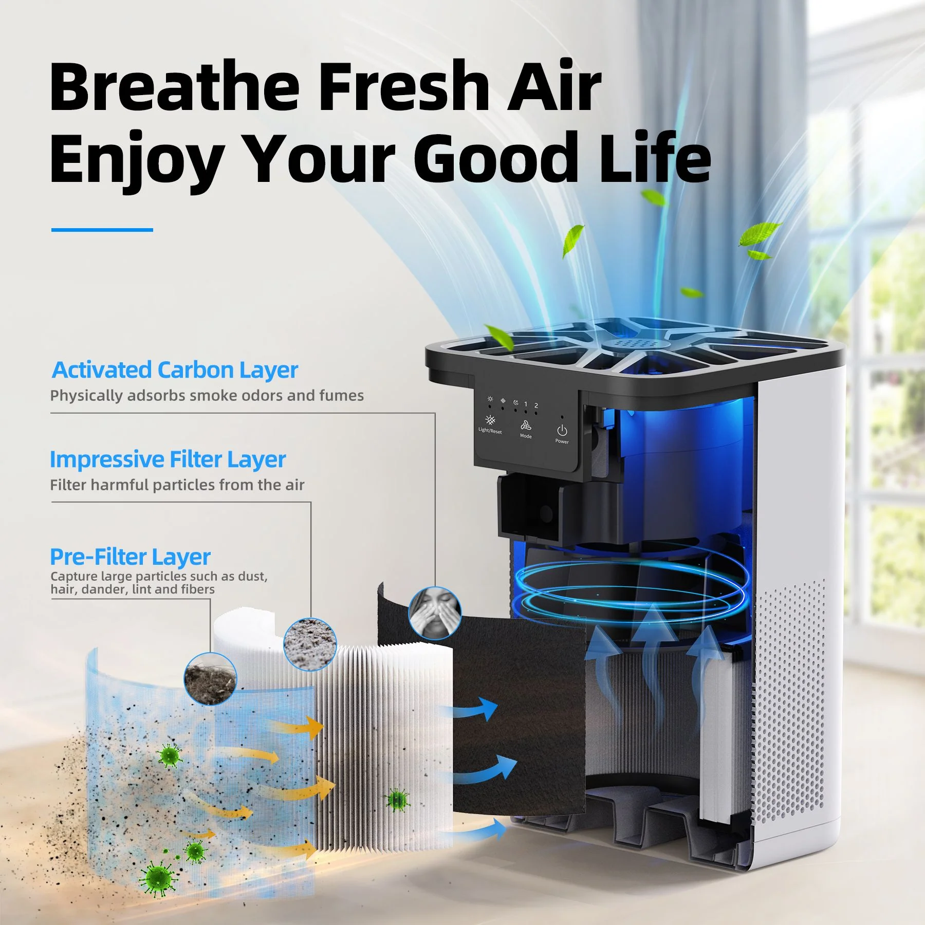 AROEVE Air Purifiers | MK06 - Image 3