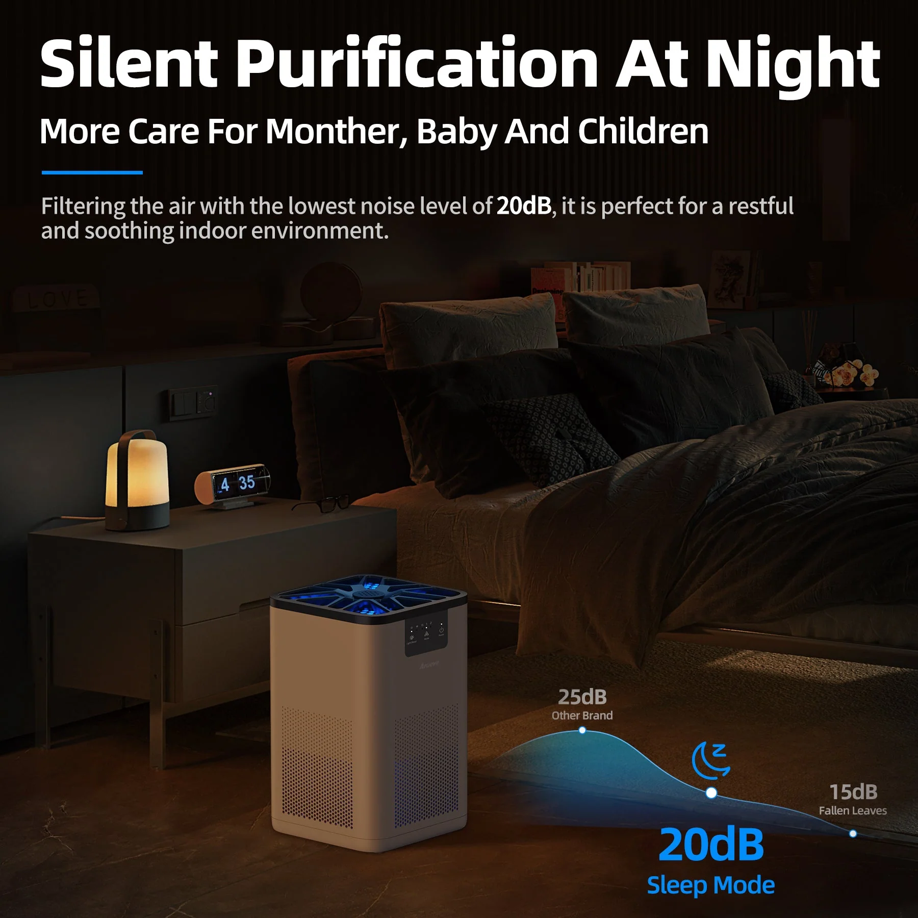 AROEVE Air Purifiers | MK06 - Image 5