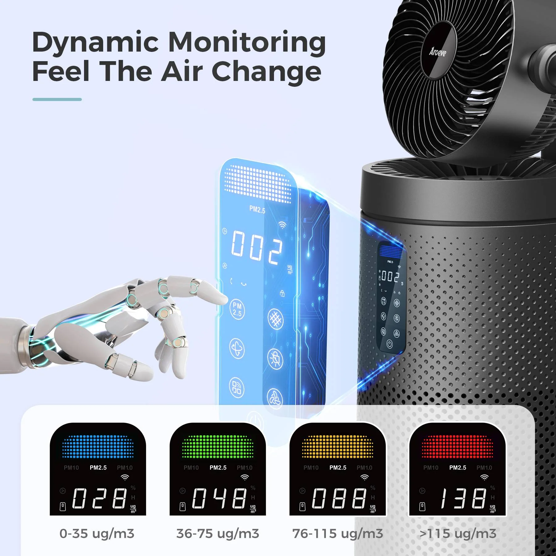 AROEVE Air Purifiers | MK08W - Image 7