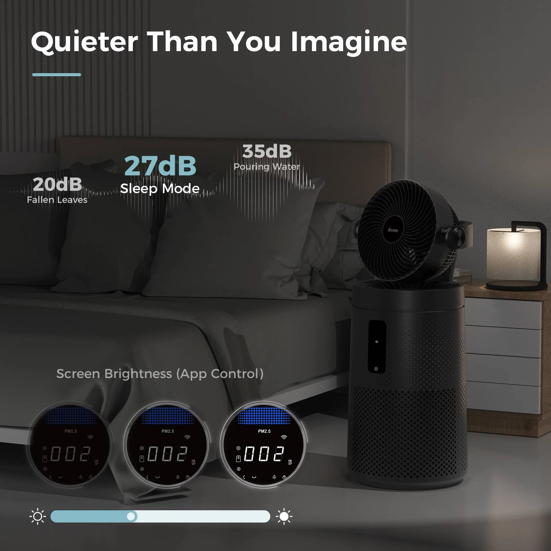 AROEVE Air Purifiers | MK08W - Image 8