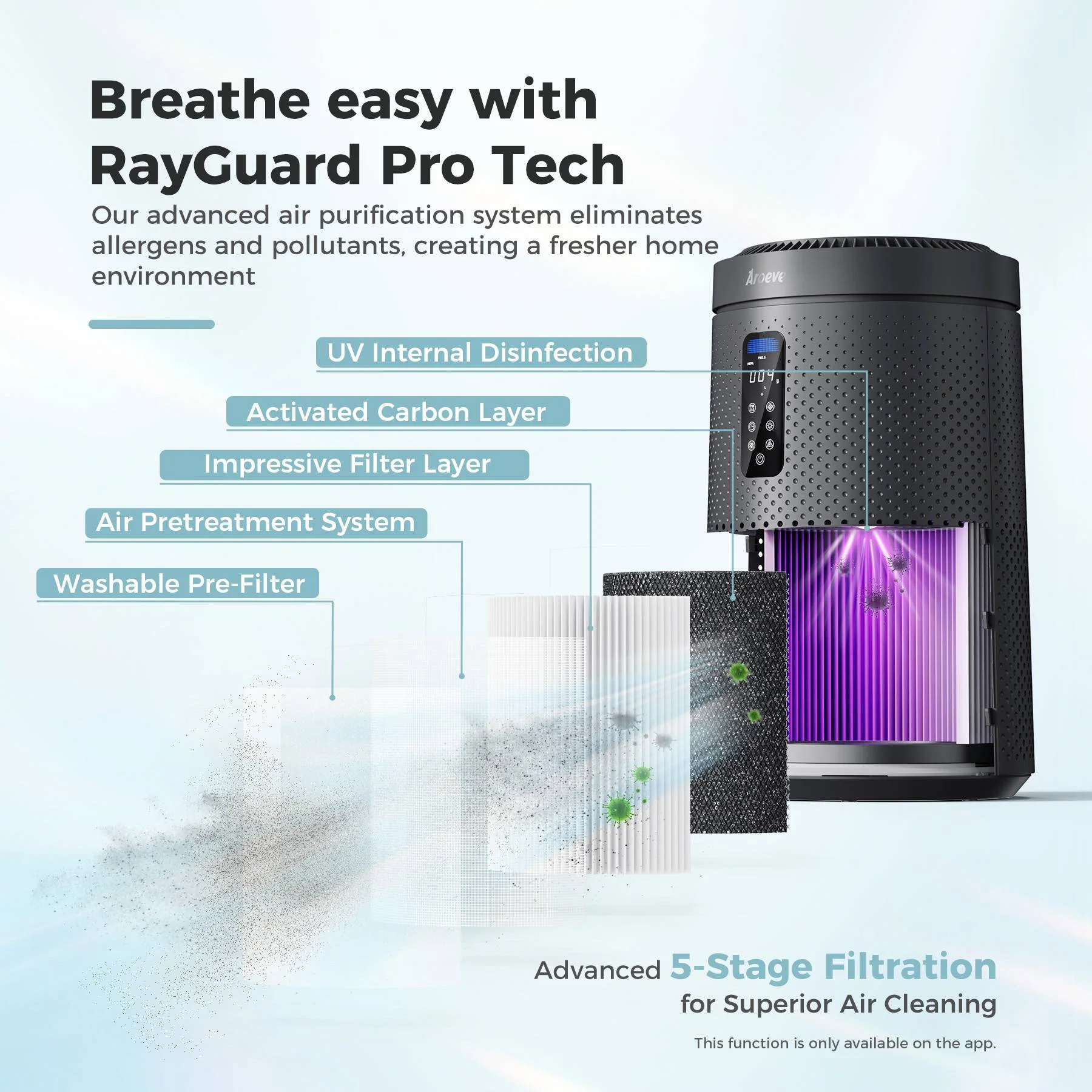 AROEVE Air Purifiers | MK09W (Space Grey) - Image 4