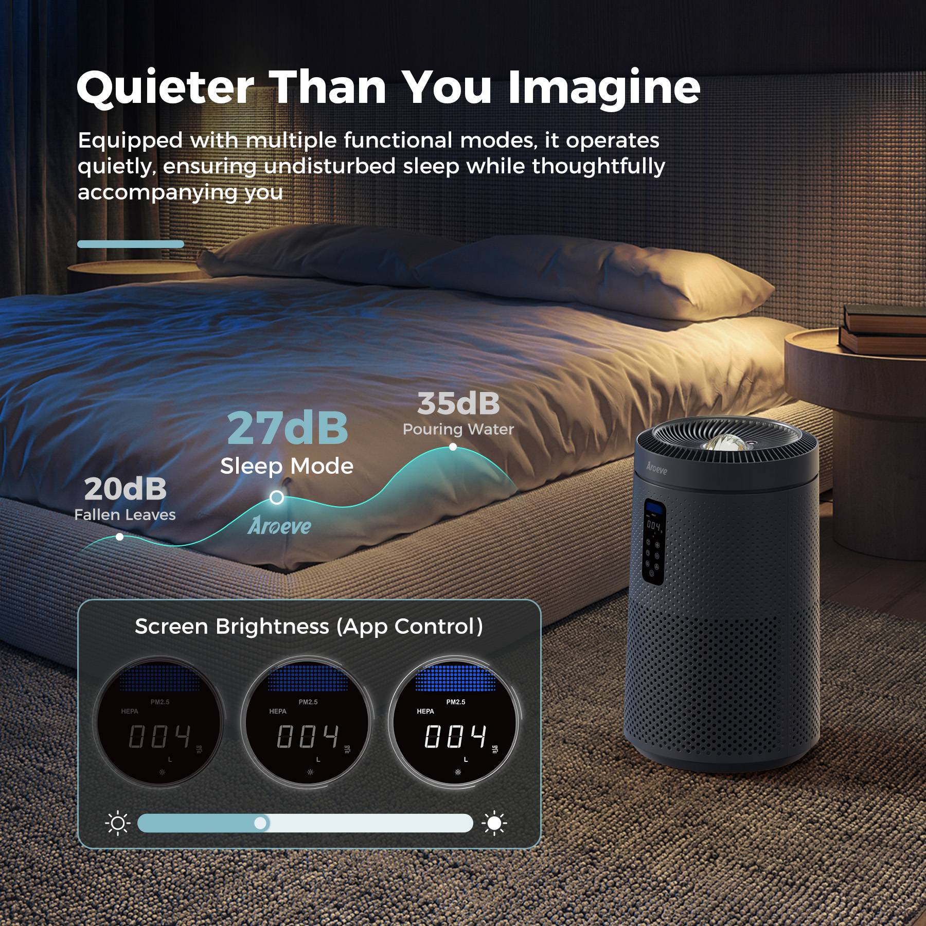 AROEVE Air Purifiers | MK09W (Space Grey) - Image 8