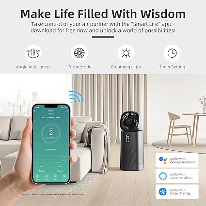 AROEVE Air Purifiers | MK11W (BLACK) - Image 6