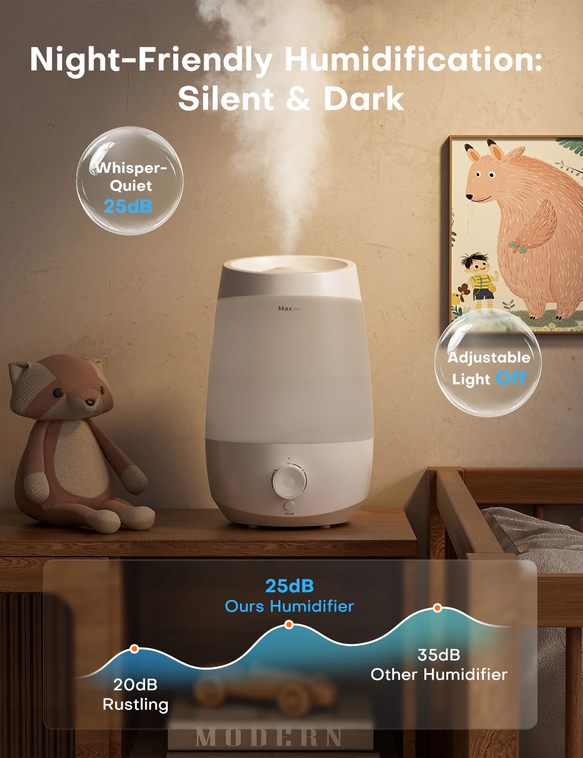 Humidifier | JSD06 - Image 8