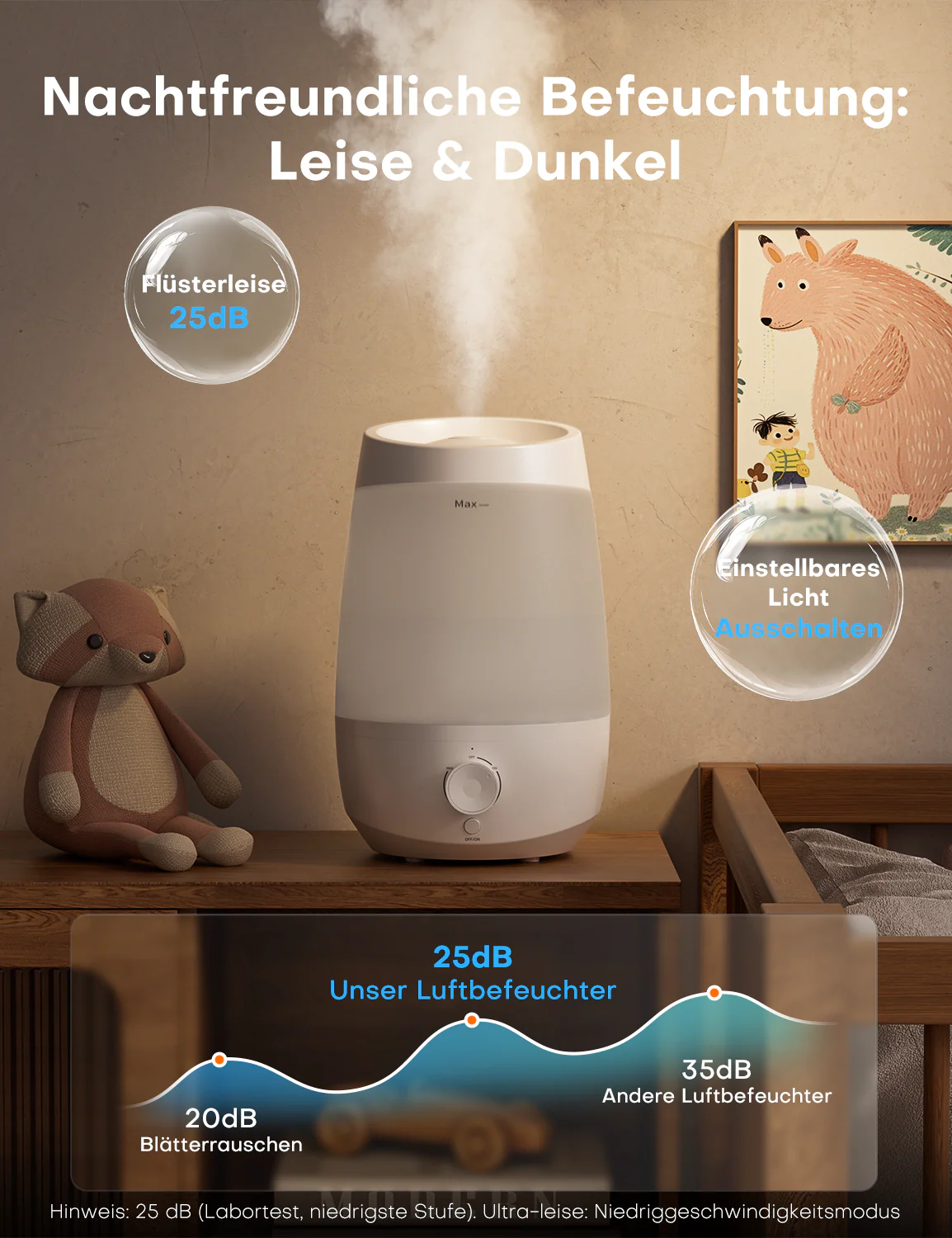 Humidifier | JSD06 - Image 8